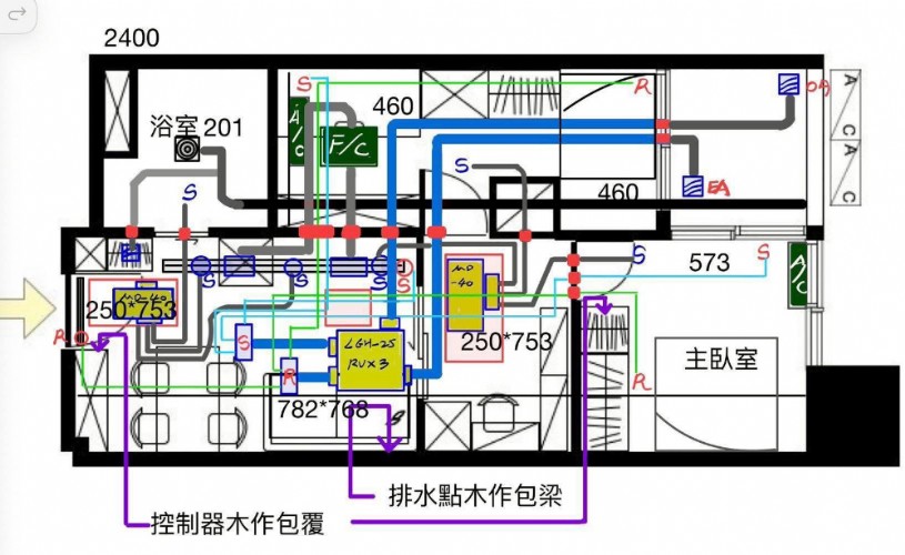什麼場勘讓我如此燒腦
